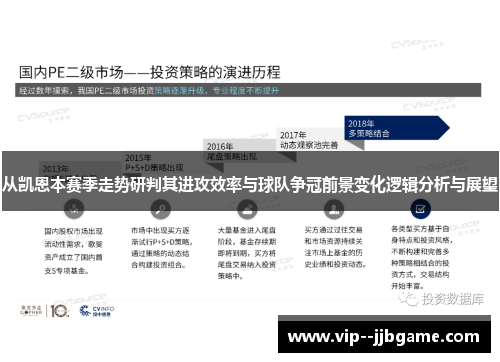 从凯恩本赛季走势研判其进攻效率与球队争冠前景变化逻辑分析与展望