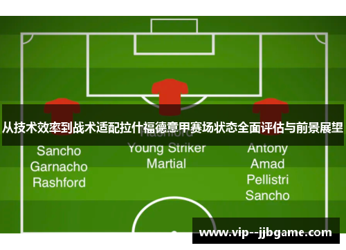 从技术效率到战术适配拉什福德意甲赛场状态全面评估与前景展望