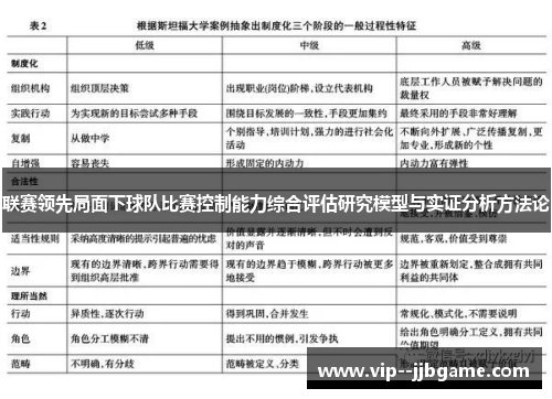 联赛领先局面下球队比赛控制能力综合评估研究模型与实证分析方法论